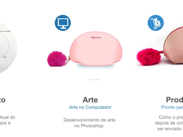 Design e inovação: As bolsinhas das Coleções 2017-2020 d’O Boticário